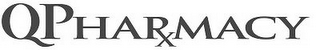 QPHARXMACY logo