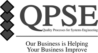 QPSE QUALITY PROCESSES FOR SYSTEMS ENGINEERING OUR BUSINESS IS HELPING YOUR BUSINEDD IMPROVE logo