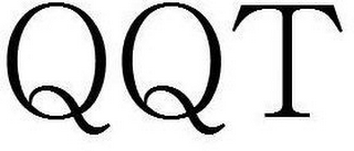 QQT logo