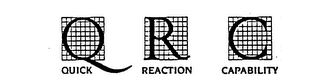 QRC QUICK REACTION CAPABILITY logo