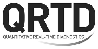 QRTD QUANTITATIVE REAL-TIME DIAGNOSTICS logo
