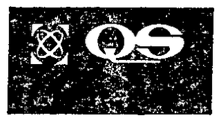 QS logo