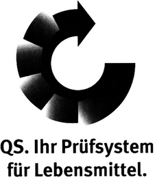QS. IHR PRÜFSYSTEM FÜR LEBENSMITTEL. logo