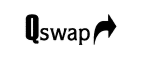 QSWAP logo
