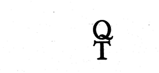 QT logo