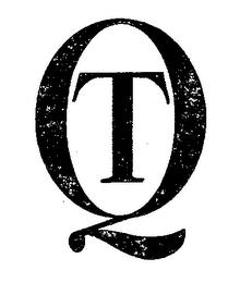 QT logo