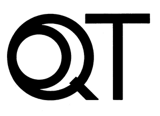 QT logo