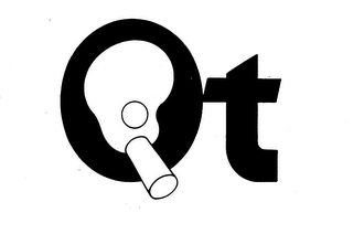 QT logo