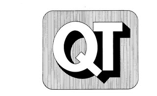 QT logo