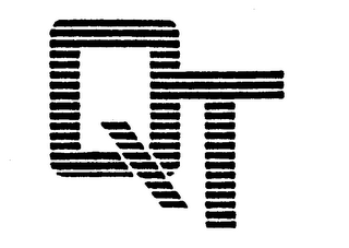 QT logo