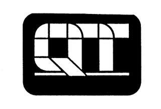 QT logo