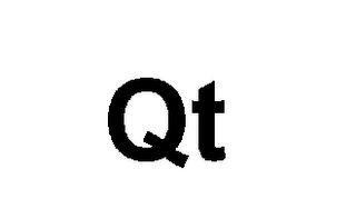 QT logo