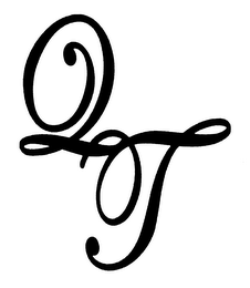 QT logo