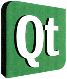 QT logo