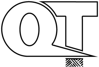 QT logo