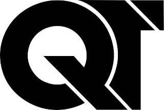 QT logo