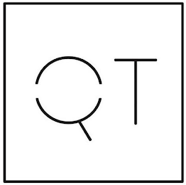 QT logo
