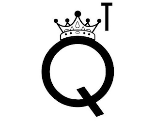 QT logo