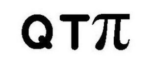 QT logo