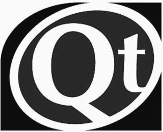 QT logo
