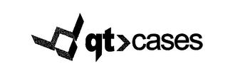 QT CASES logo