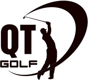 QT GOLF logo