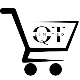 QT LIMITED logo