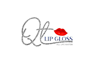 QT LIP GLOSS ALL LIPS MATTER logo