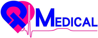 QT MEDICAL logo
