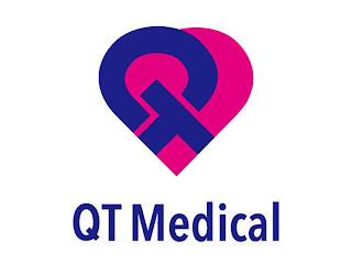 QT MEDICAL logo