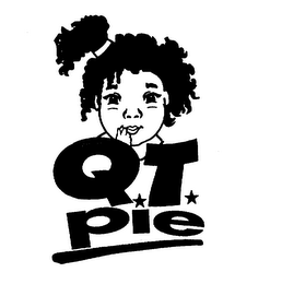 QT PIE logo