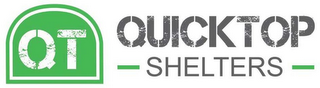 QT QUICKTOP -SHELTERS- logo