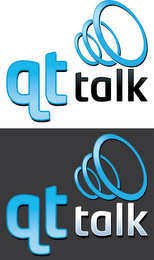 QT TALK logo