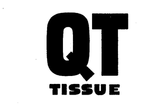 QT TISSUE logo