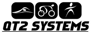 QT2 SYSTEMS logo