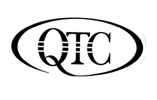 QTC logo