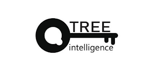 QTREE INTELLIGENCE logo