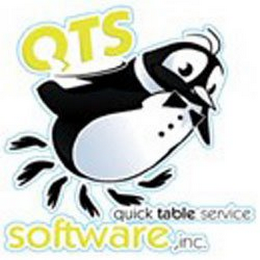 QTS SOFTWARE, INC. QUICK TABLE SERVICE logo