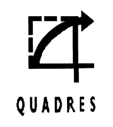 QUADRES logo