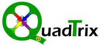 QUADTRIX logo