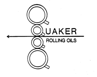 QUAKER ROLLING OILS logo