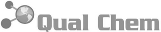 QUAL CHEM logo