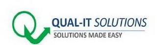 QUAL-IT SOLUTIONS SOLUTIONS MADE EASY logo