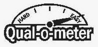 QUAL-O-METER HARD EASY logo