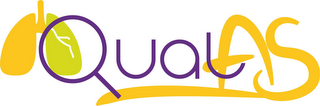 QUALAS logo