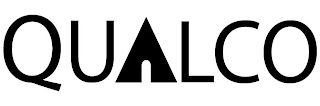 QUALCO logo