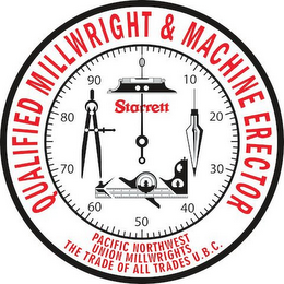 QUALIFIED MILLWRIGHT & MACHINE ERECTOR PACIFIC NORTHWEST UNION MILLWRIGHTS THE TRADE OF ALL TRADES U.B.C. STARRETT 0 10 20 30 40 50 60 70 80 90 logo
