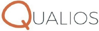 QUALIOS logo