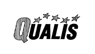 QUALIS logo