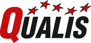 QUALIS logo